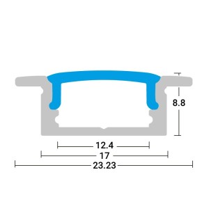 LL-AB sur mesure